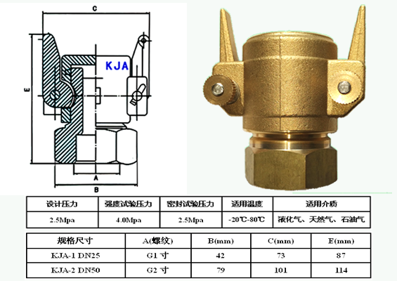 KJA-2Һ܇ٽ^Ҏ(gu)ߴ